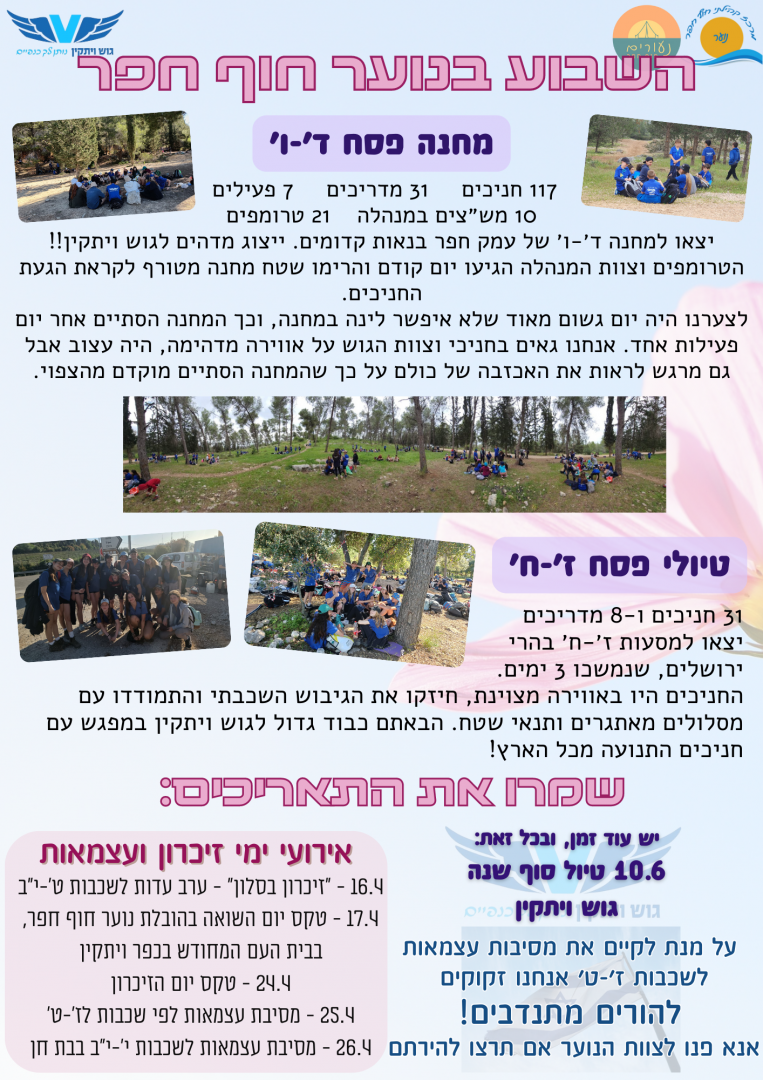 סיכום שבוע מחנות פסח (2).png