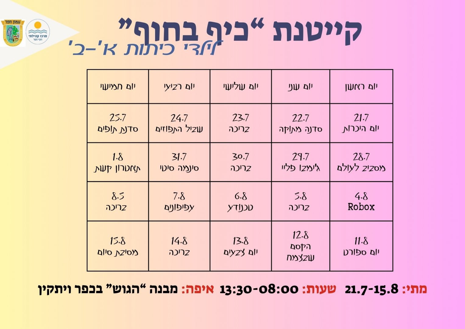 תמונה שמכילה טקסט, צילום מסך, גופן, מספר  התיאור נוצר באופן אוטומטי